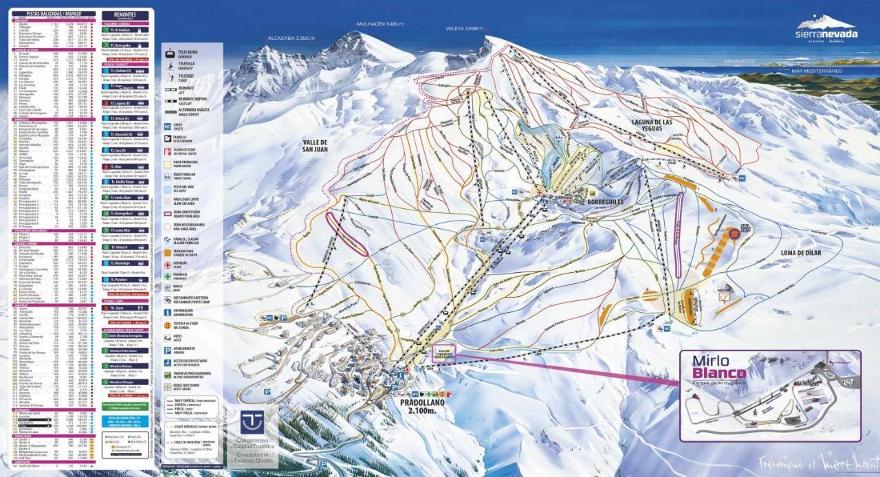 Estudio Infinity Con Parking Sierra Nevada Zewnętrze zdjęcie